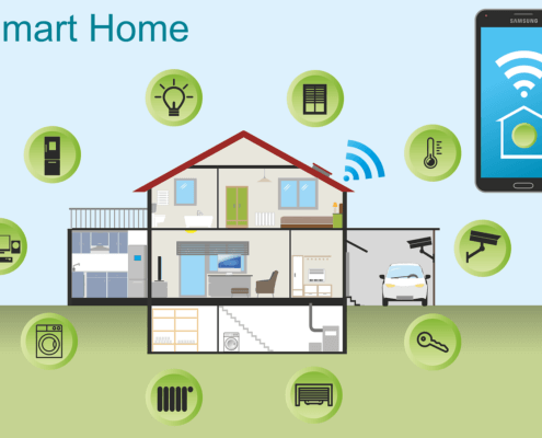 Home Infographic with technology circular buttons surrounding the home