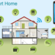 Home Infographic with technology circular buttons surrounding the home